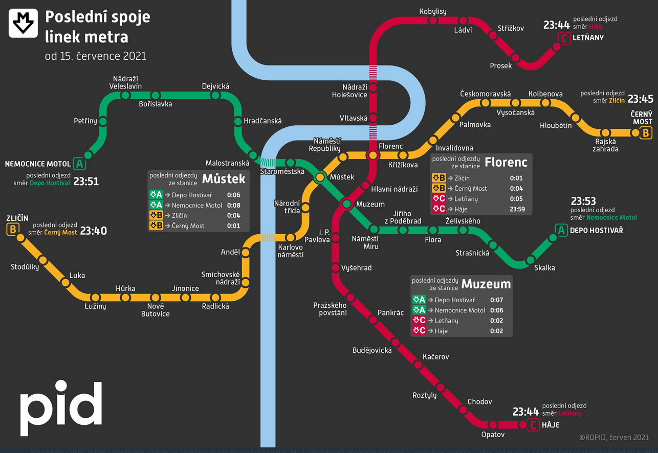 Schéma metra s informacemi o posledních spojích