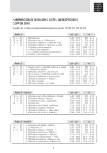 Harmonogram mobilního sběru nebezpečného odpadu v roce 2018