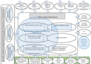 schema_2